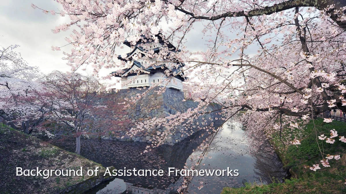 Background of Assistance Frameworks