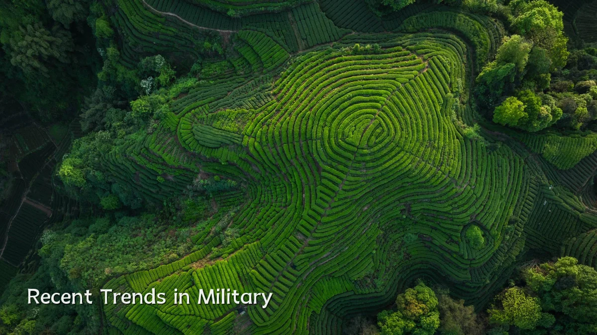 Recent Trends in Military