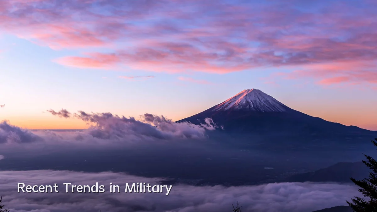 Recent Trends in Military