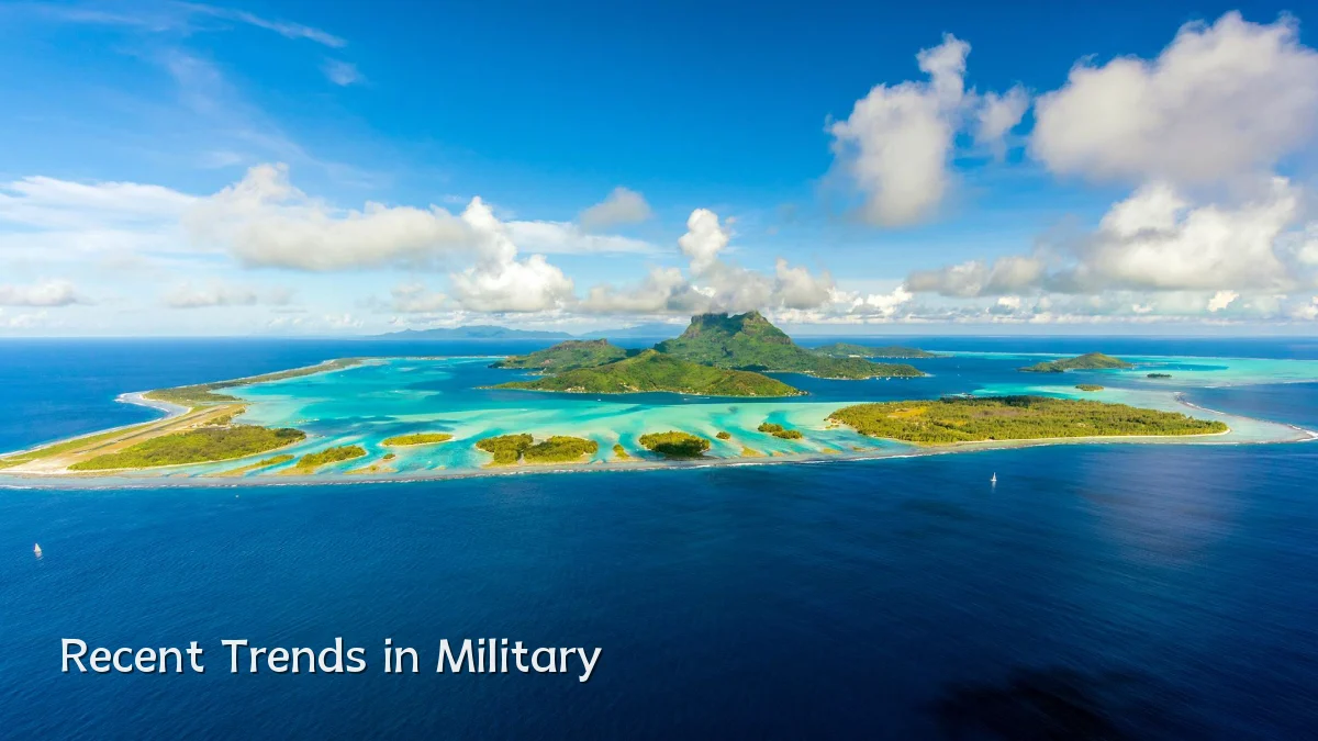 Recent Trends in Military